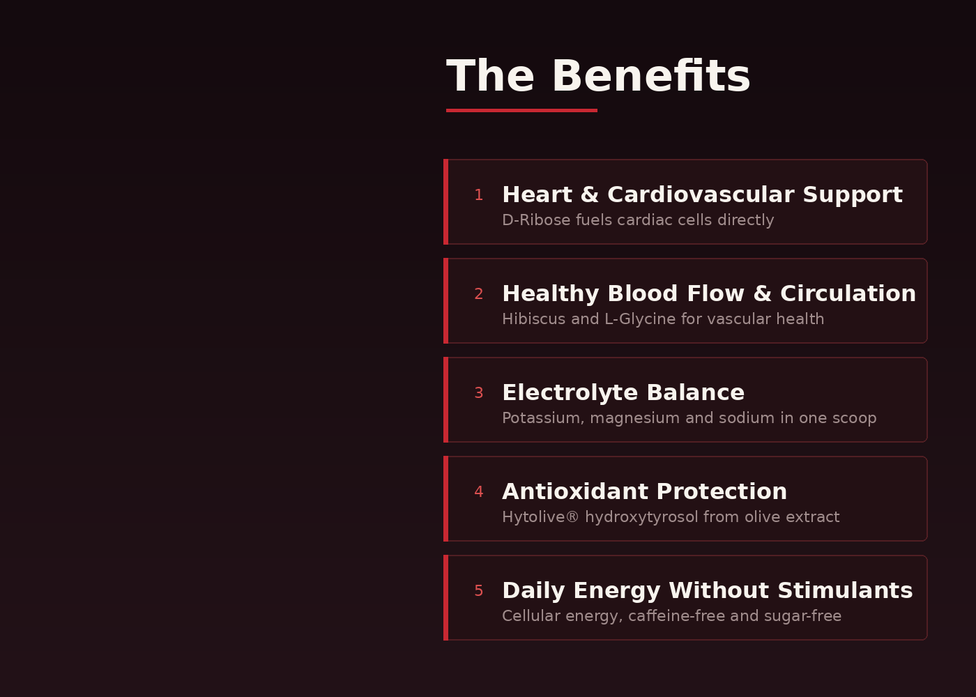 CardioCharge benefits — appetite and portion support, steady daily energy, a routine you can keep